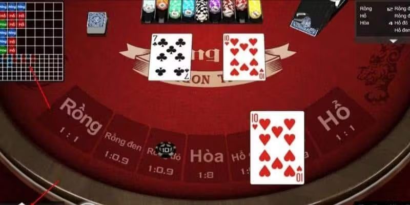 Mẹo Chơi Rồng Hổ – Game Bài Hấp Dẫn Cho Cược Thủ Onbet Cách tính tỉ lệ cược